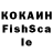 Cannafood конопля Abdulloh Usmanov
